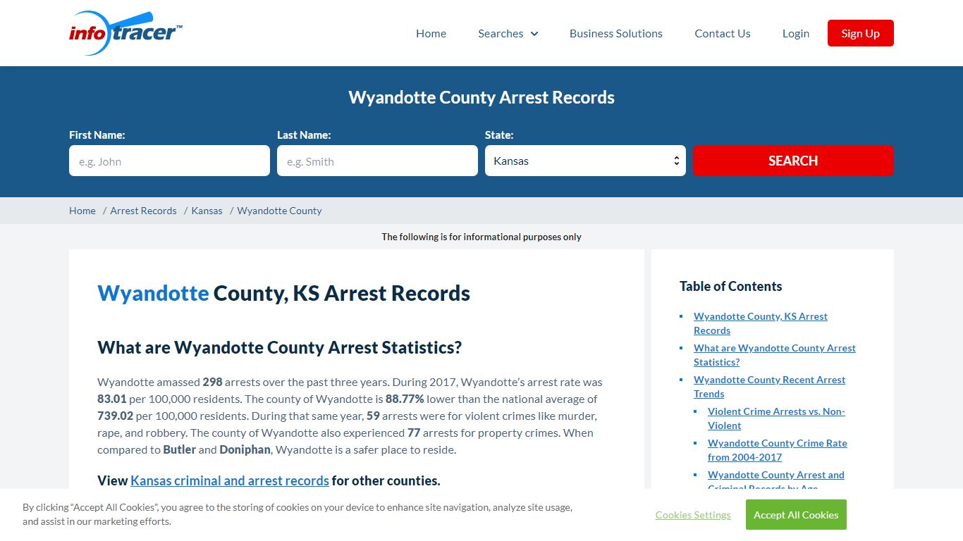 Wyandotte County, KS Arrests, Mugshots & Jail Records ...